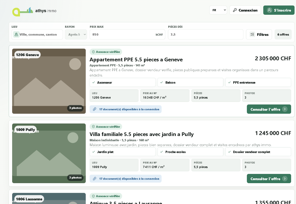 Tableau de bord de gestion immobilière athys immo