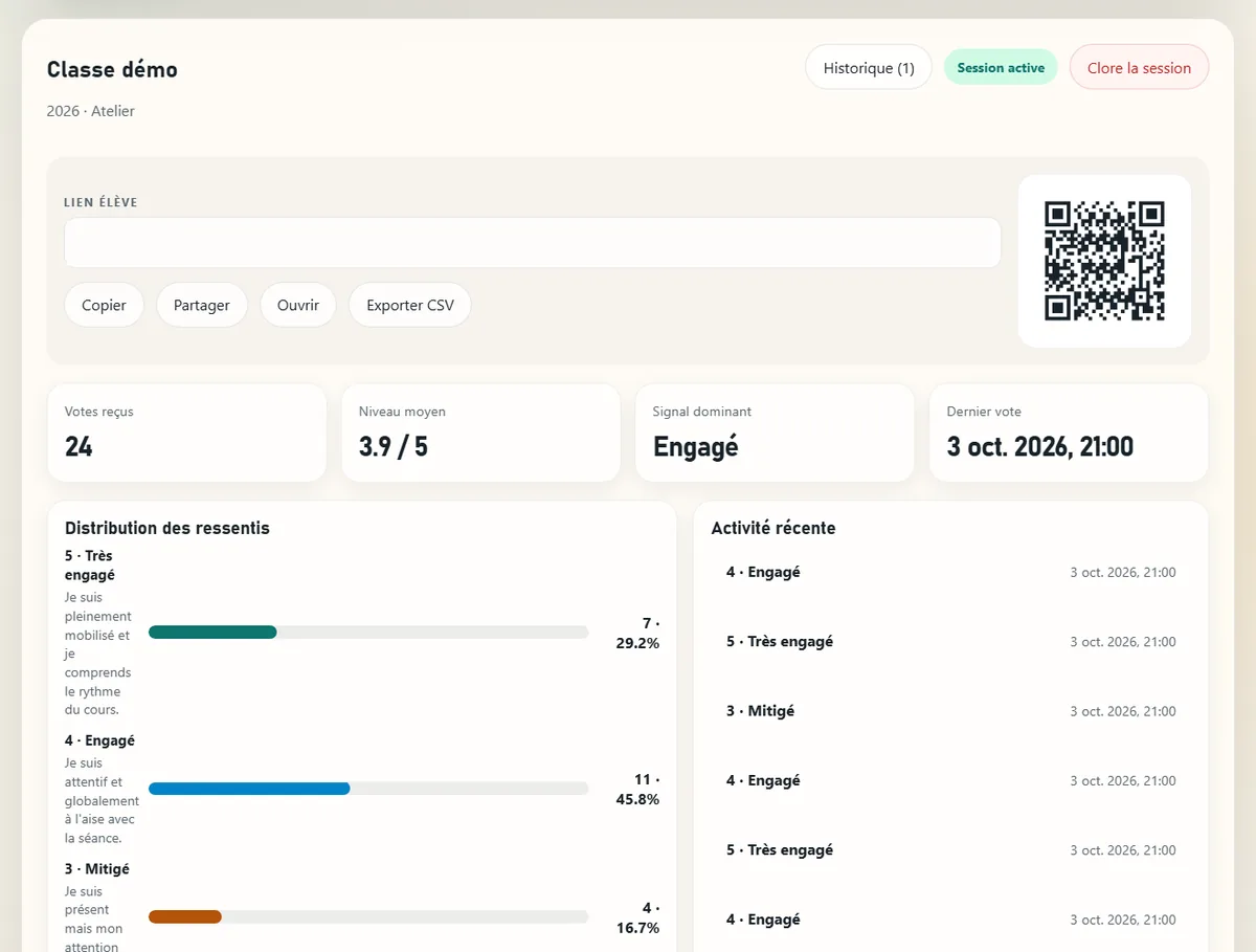 MotivaMeter : QR code, 24 votes reçus, niveau moyen et répartition des ressentis