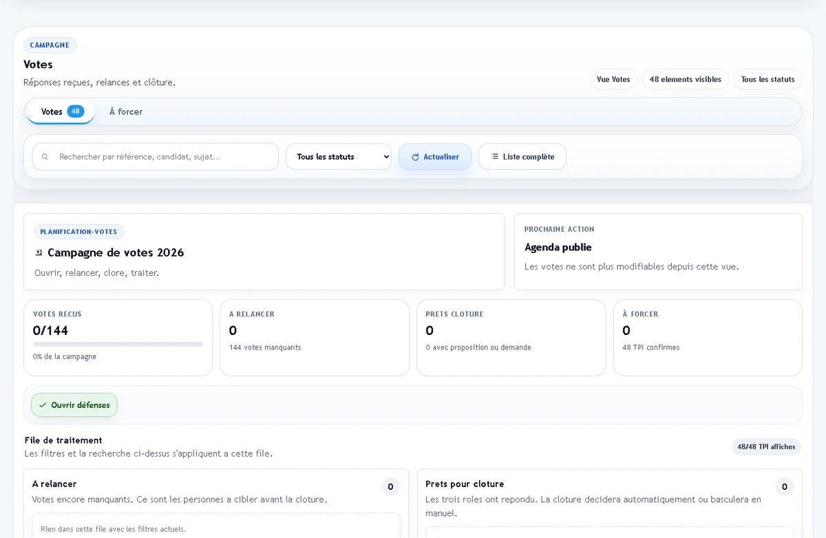 TPIorganizer : campagne de votes avec votes reçus, personnes à relancer et file de traitement